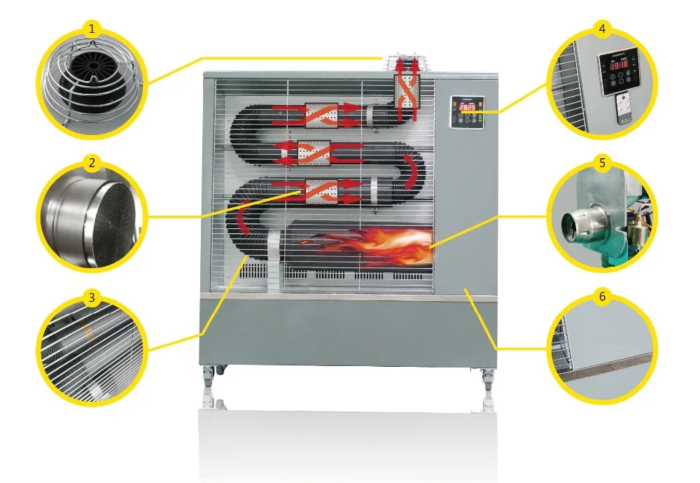 

Infrared fuel Heater 80W 16kw/h Low Noise with 12 safety systems
