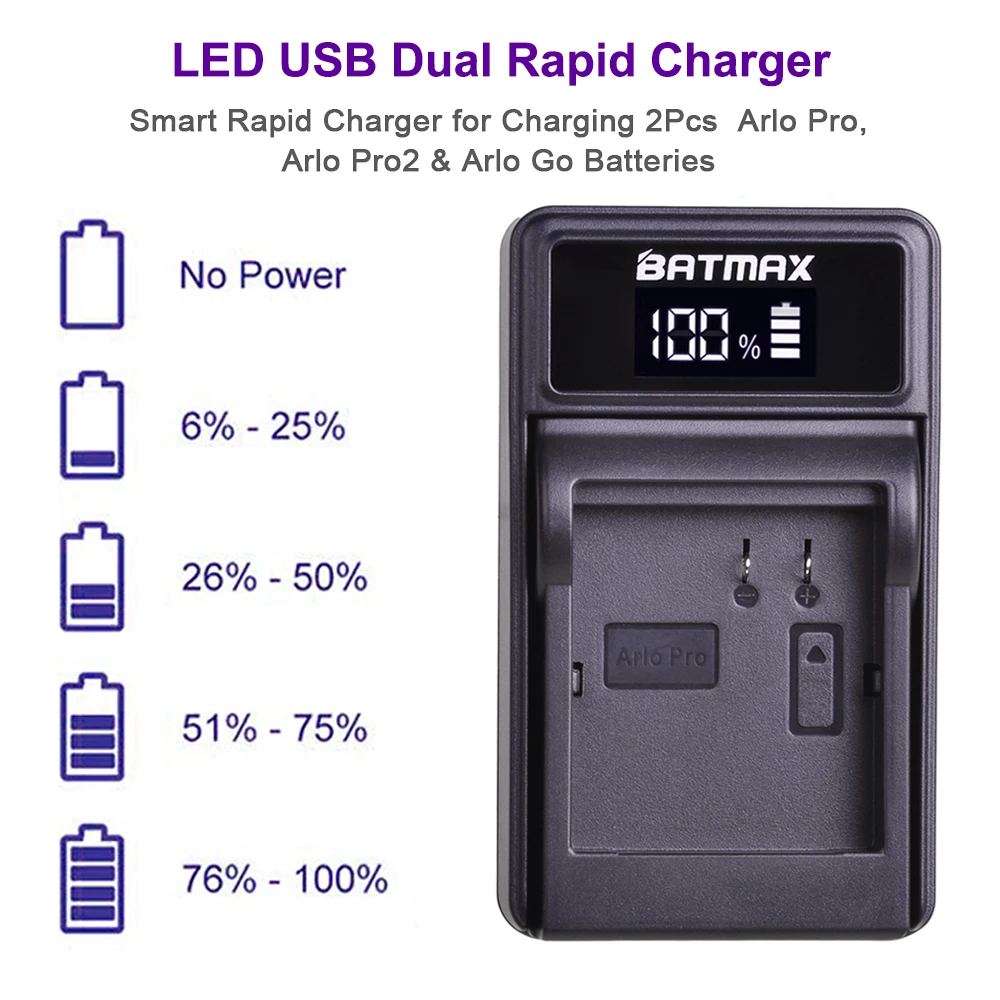 Устройство зарядное Batmax со светодиодный ным дисплеем и USB светильник том для