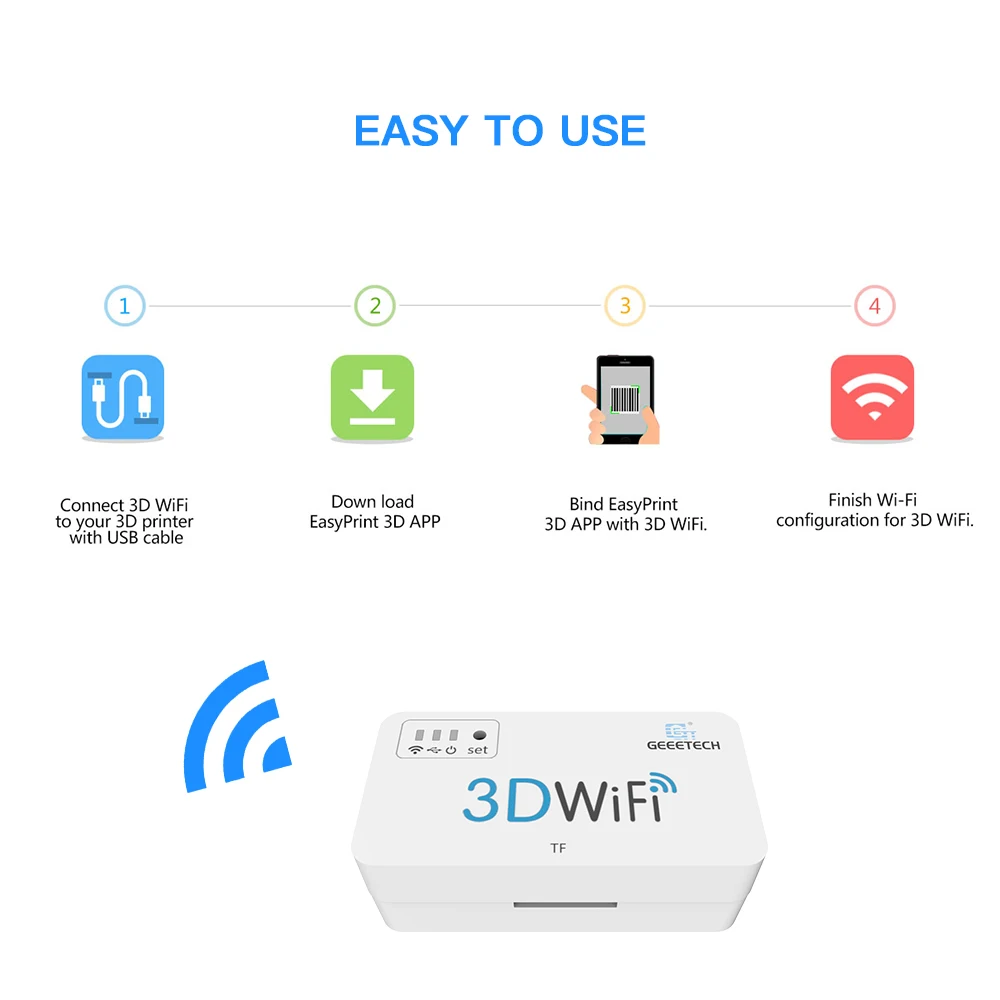 Аксессуары для 3d Wi-Fi принтера бесплатная доставка | Компьютеры и офис