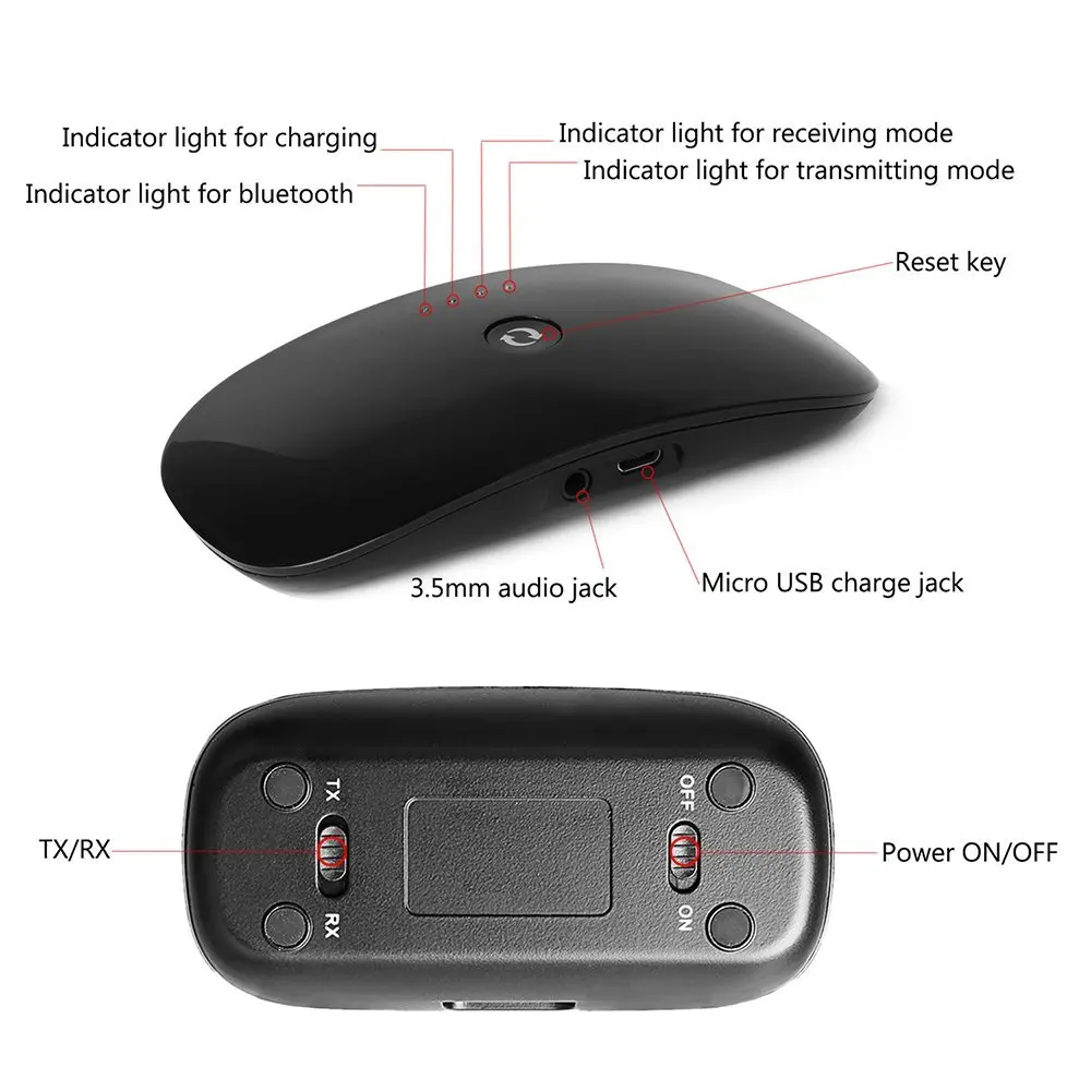 Передатчик Bluetooth приемник 2 в 1 Беспроводной A2DP 3 5 мм стерео аудио Dongle адаптер для