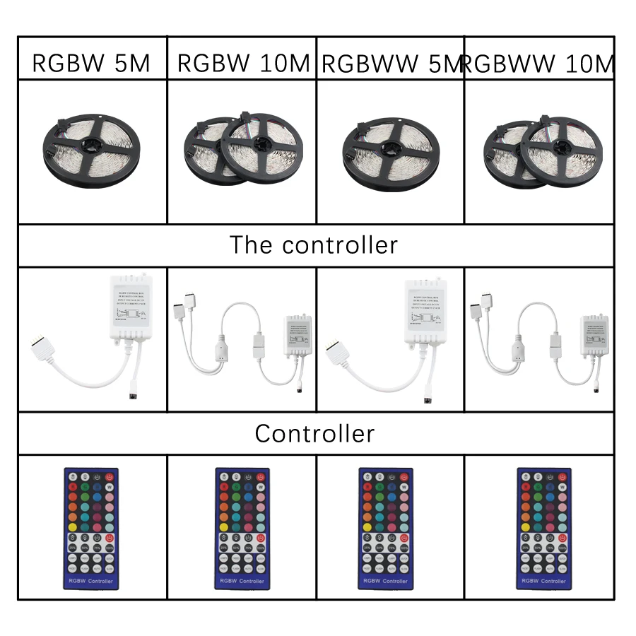 Rgbww RGBW светодиодный светильник 12 В 5050 5 м 10 водонепроницаемый RGB теплый белый