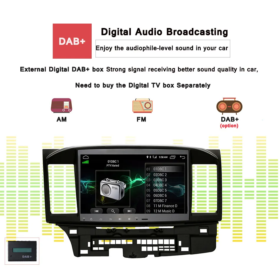 Автомобильный DVD проигрыватель с радио и видеоплеером android 10 0 4 Гб + 64 ГБ для MITSUBISHI