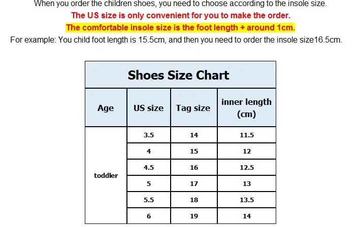 Детские брендовые летние сандалии детская обувь для малышей 1 3 лет сетчатые с