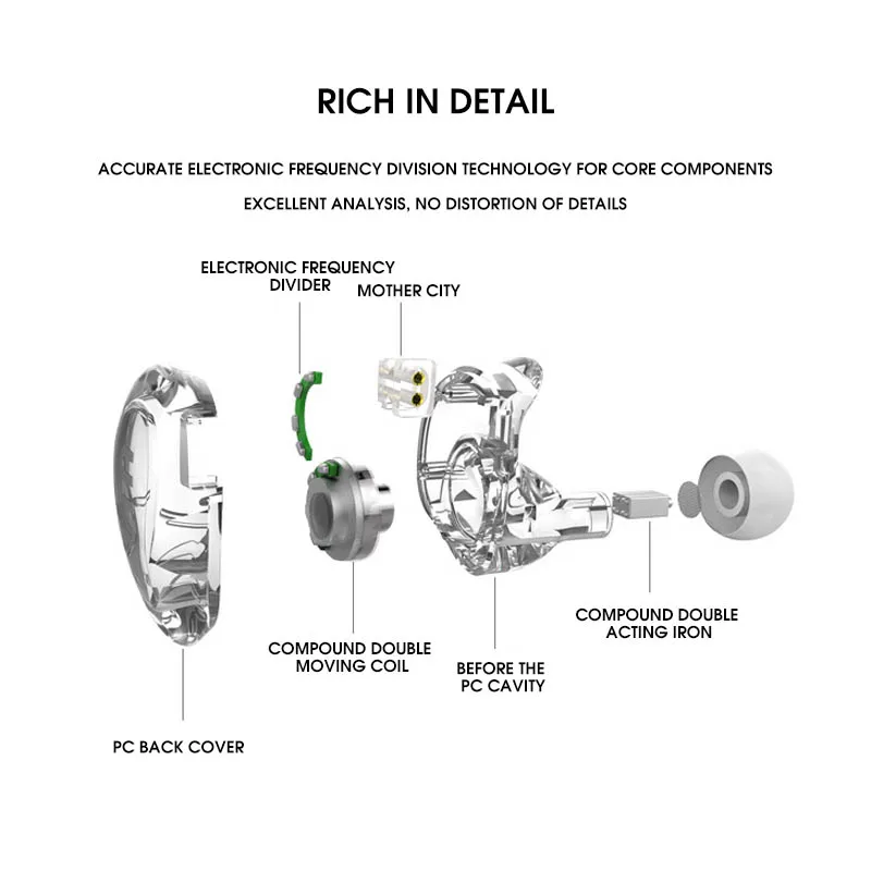 FDBRO TRN V10 2DD + 2BA гибридные наушники вкладыши Hi Fi Музыкальная гарнитура DJ монитор