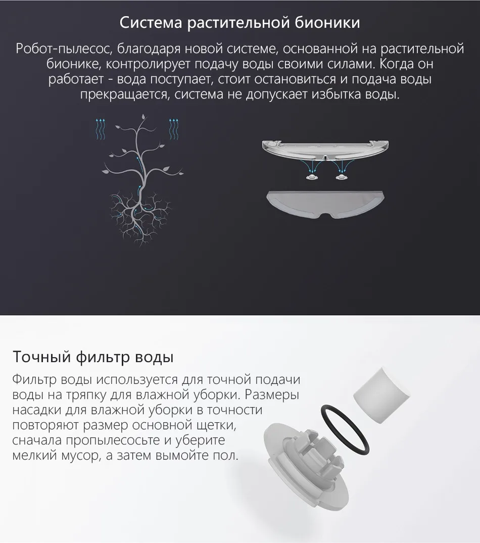 Roborock робот пылесос 2 s50 s55 для Xiaomi Mi дома приложение Smart автоматической очистки мокрой уборки подметания пыли Беспроводной