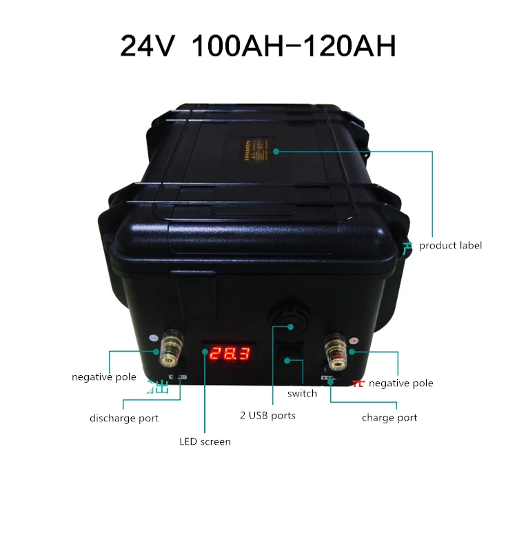 Высокая Мощность 12V 60AH-200AH INR динамический литий-полимерный USB Аккумуляторы для лодочный мотор/солнечной энергии панели аварийного Мощность источник
