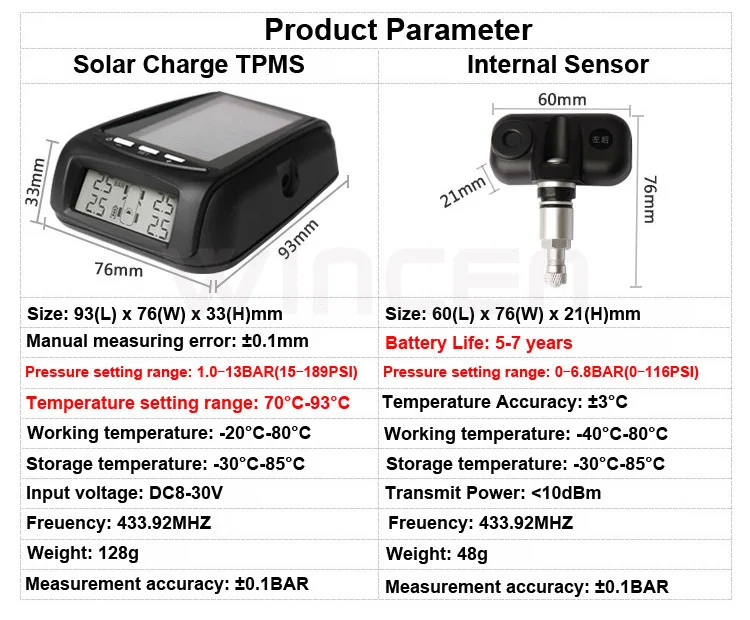 Солнечная энергия Беспроводная TPMS с внутренним датчиком автоматическая