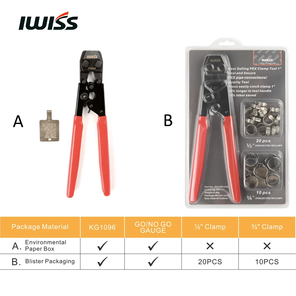 IWISS KG1096 зажим Cinch инструмент ASTM F2098 3/8 &quotдо 1&quot | Инструменты