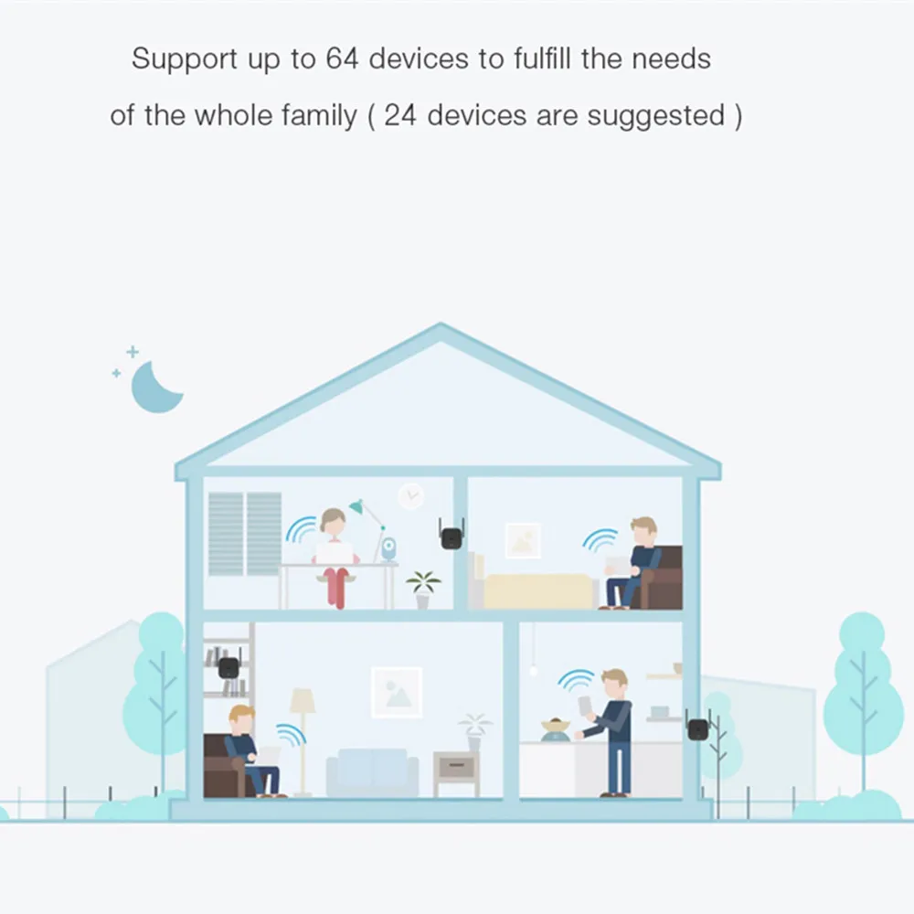 Xiao mi Pro 300M WiFi усилитель WiFi повторитель 2,4G Wifi усилитель сигнала Roteador приложение управление для mi беспроводной маршрутизатор