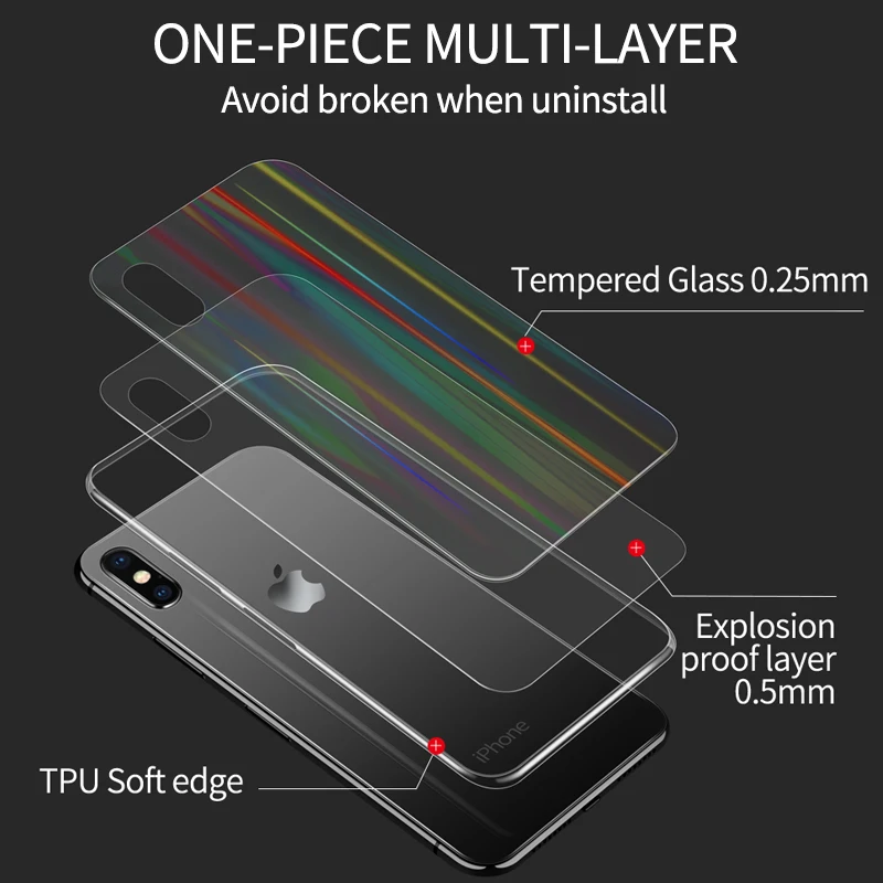 IHaitun роскошный Ультратонкий чехол из лазерного стекла для iPhone XS MAX XR X чехол s Прозрачное заднее стекло для iPhone XS MAX чехол с мягкими краями