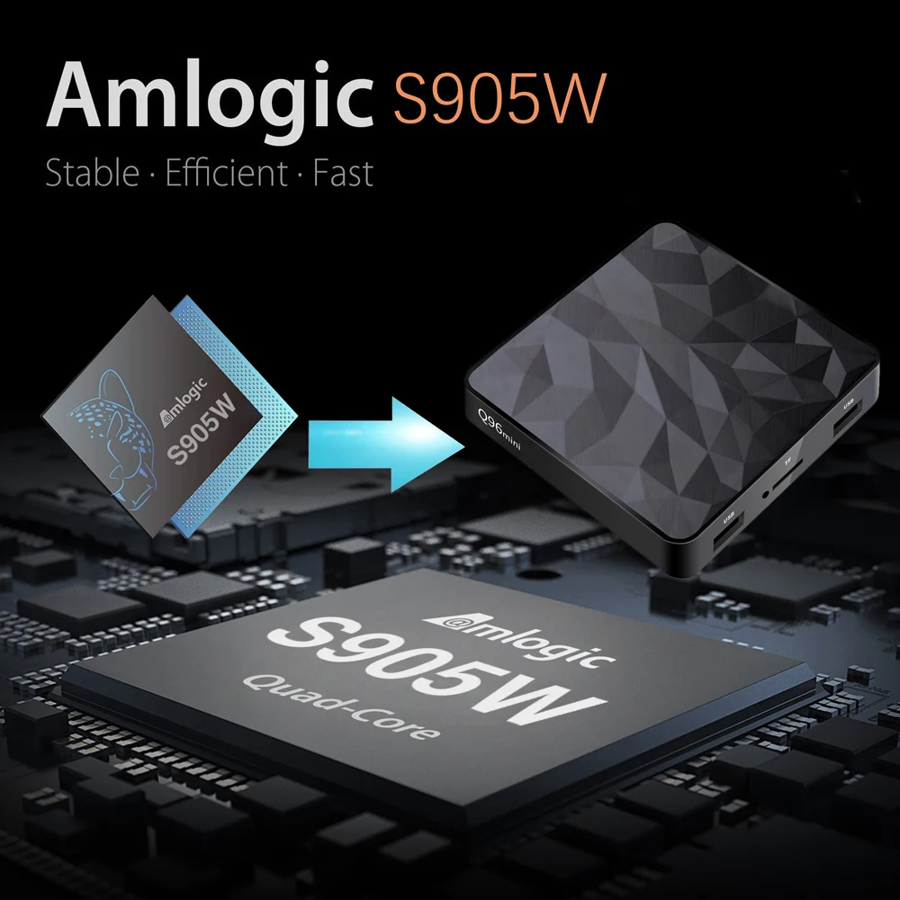 Q96mini Smart TV Box Android 7 1 Amlogic S905W 1GB8GB 2G16G 4K телеприставки четырехъядерный DLNA WiFi LAN