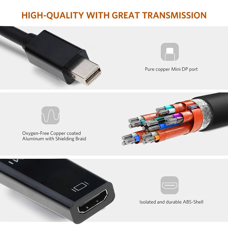 Переходник Mini DP папа мама совместимый с HDMI кабель преобразователя 4K порт дисплея