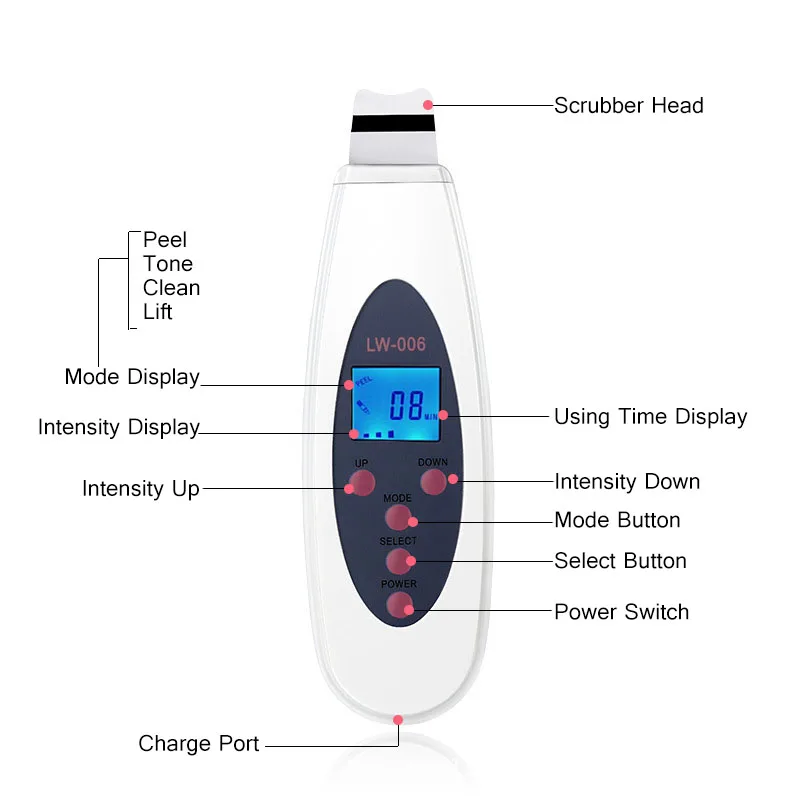 Ультразвуковое очищающее средство для кожи с ЖК дисплеем лица удаление акне спа