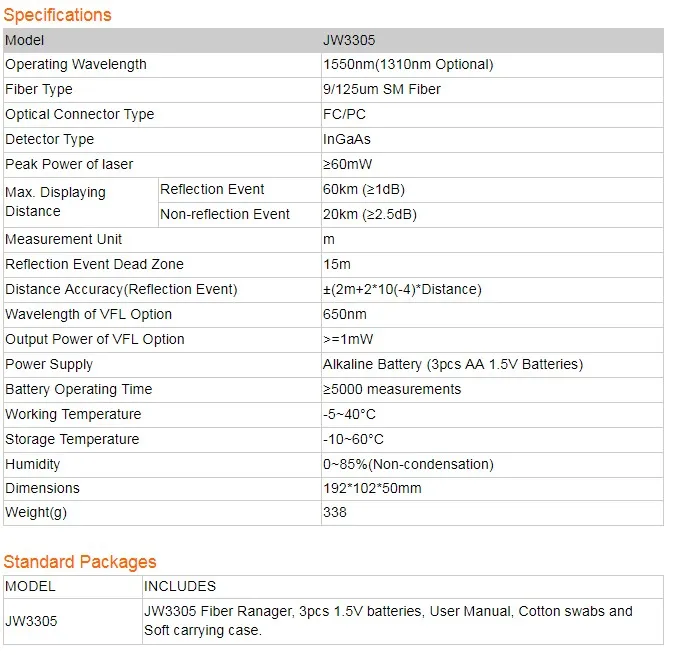 Joinwit JW3305 60 км Простой OTDR оптический рефлектометр, волоконный Ranger, FTTB FTTH тестер точки останова