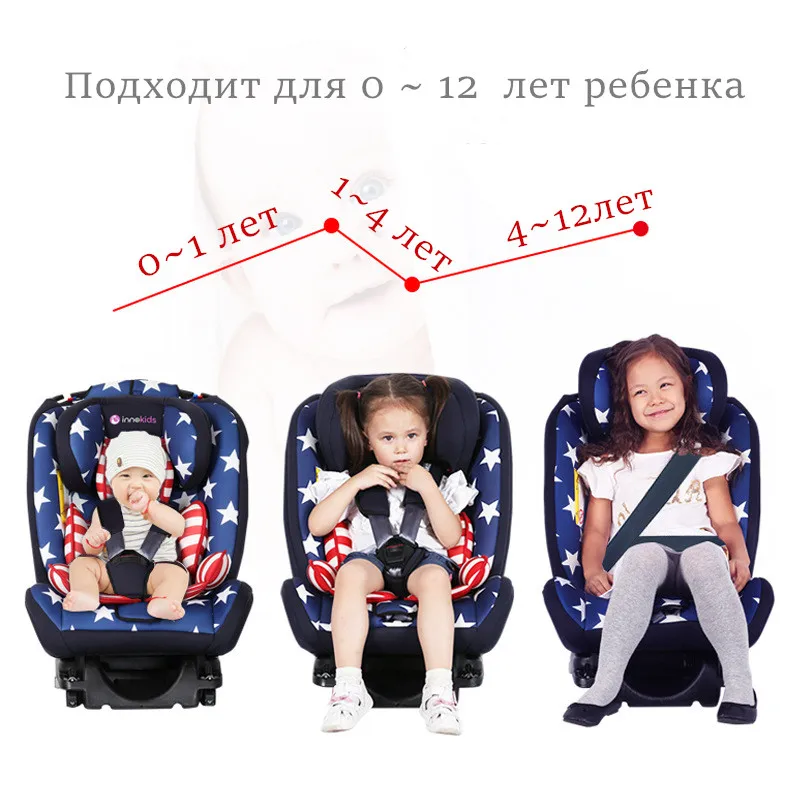 Оригинальное детское автокресло безопасности 0 месяцев~ 12 лет Детское автокресло ISOFIX Соединитель с защелкой детское автокресло