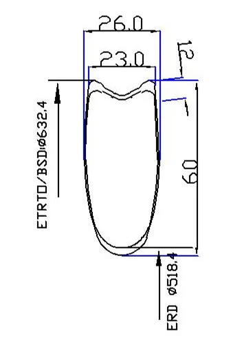 Peengin наклейки Углеродные колеса Китай велосипед колесная установка 23 мм u