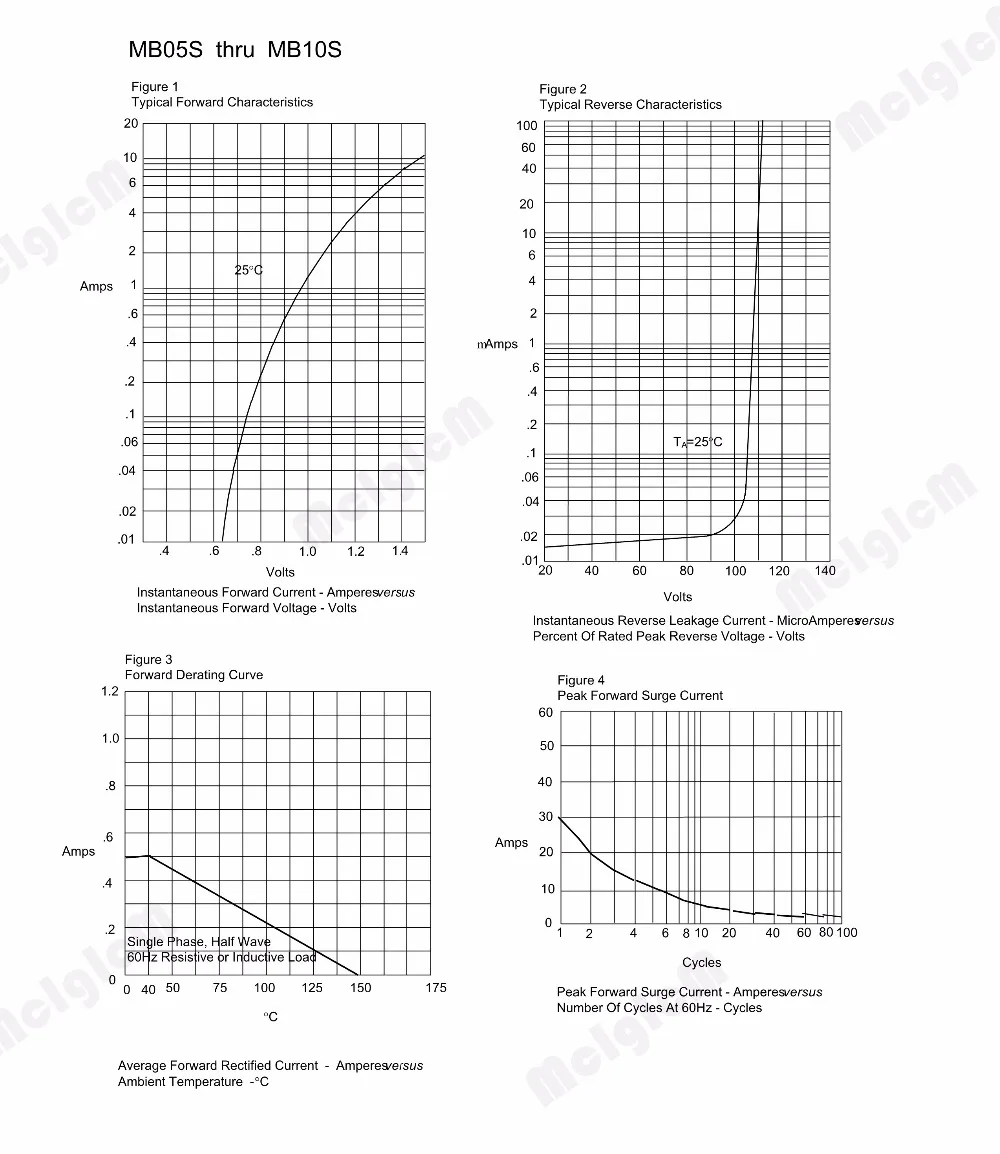 MCIGICM 100 шт. диодный мост выпрямителя mb10s sop4 0.5a 1000v sop4 b10s