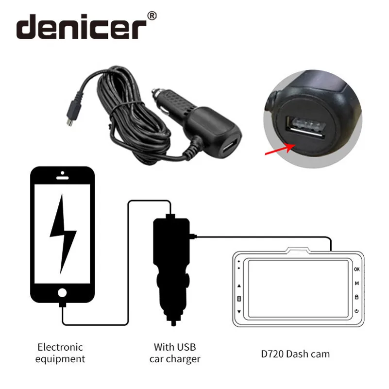 Denicer 3 дюйма экран металлический корпус Автомобильный видеорегистратор FHD 1080P для