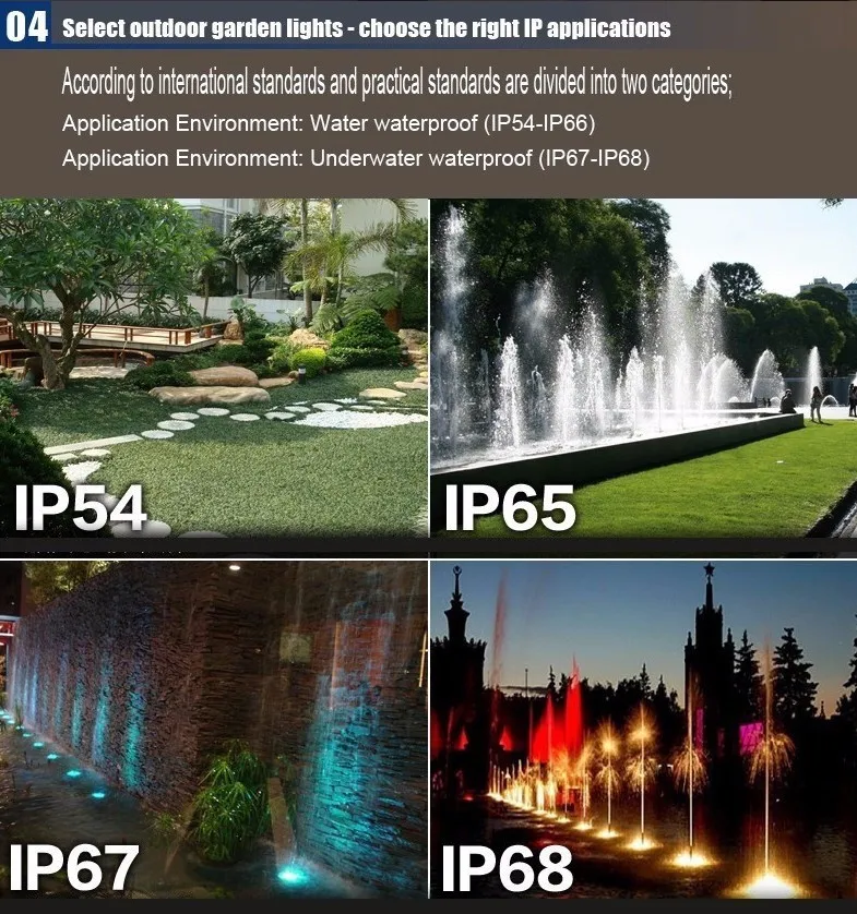 Наружная садовая лампа 6 Вт Светодиодный светильник с PIR датчиком IP54 высокий полюс осветительный прибор