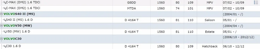 Для PEUGEOT 206, 207, 307, 308, 407 1,6 HDi и TDCI клапан рециркуляции отработавших газов 90/110 л.с. новое, 1229960 1313847 1254382 1748264 6NU010171-131