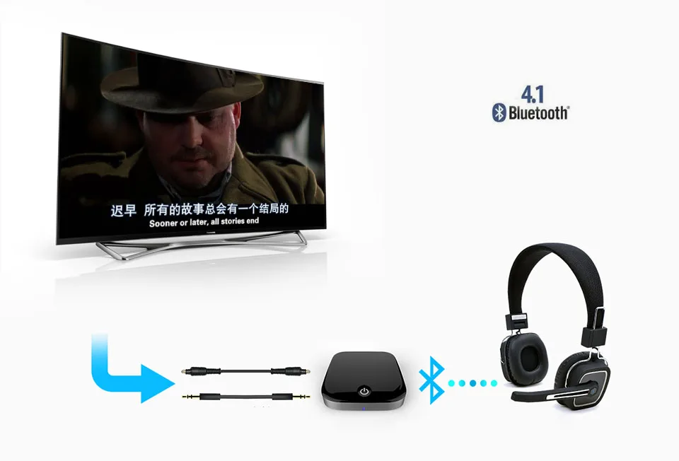 ANLUD Bluetooth передатчик и приемник 2 в 1 CSR V4.1 Wireles адаптер 3,5 мм аудио APT-X низкой задержкой для автомобиля Динамик ТВ ПК