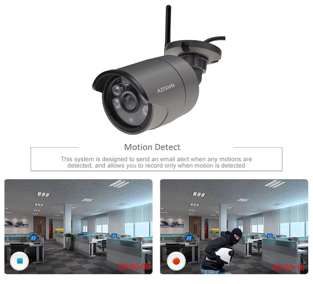 Камера видеонаблюдения AZISHN Fulll HD 1080P 960P 720P IP Wi Fi ИК 20 м ночное видение 1 0 МП 2