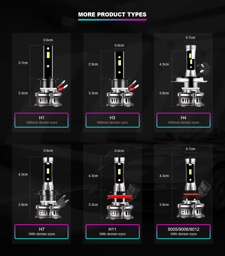 Мини объектив для проектора синие глаза ангела CSP автомобисветильник