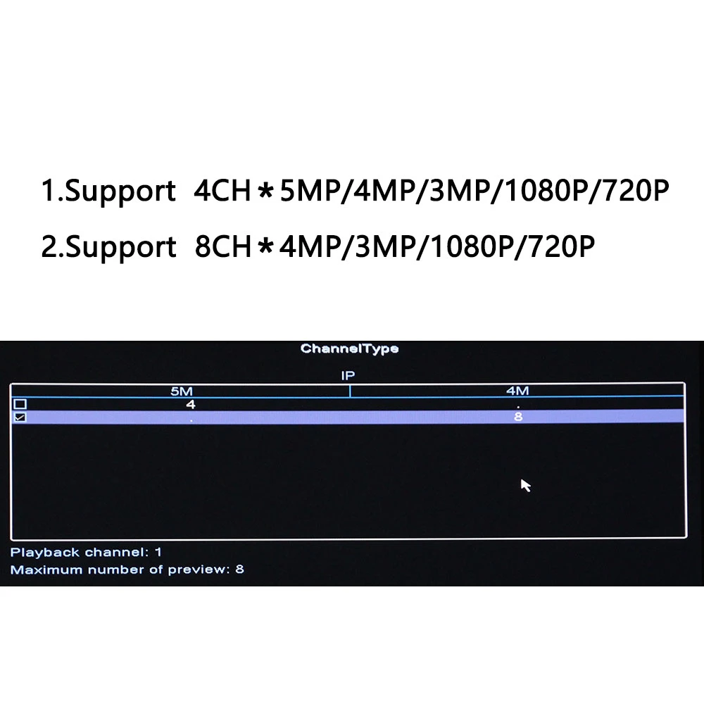 Сетевой видеорегистратор 8 каналов 4 МП канала 5 DVR Kit XMEYE P2P ONVIF для IP камеры