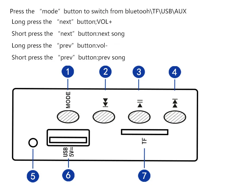 SADA D-223 Мини Портативный Bluetooth TF FM USB комбинированный динамик Ноутбук Мобильный Колонки USB 2,1 Бас Сабвуфер