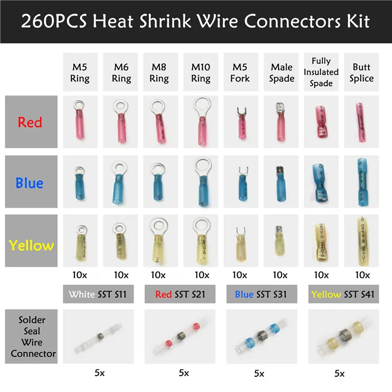 

260Pcs Ring Fork Spade Splice Heat Shrink Assorted Butt Connectors Fully-Insulated Mixed Wire 22-10AWG Guang Crimp Terminal Kit