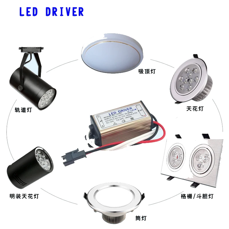 Водонепроницаемый алюминиевый чехол со светодиодным Драйвером|led driver|led webcam driverled