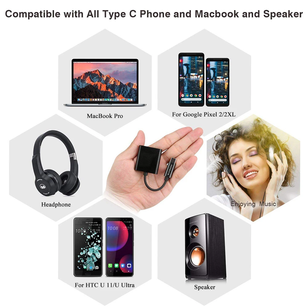 ACCGUYS Тип C аудио кабель адаптер 3 5 мм jack сплиттер USB Наушники Адаптер для Xiaomi Samsung