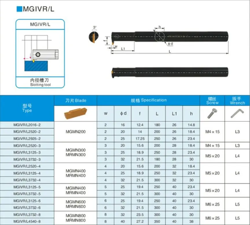 MGIVR2520 2 2.5 3 4 CNC инструмент для обточки с внутренним отверстием бесплатная