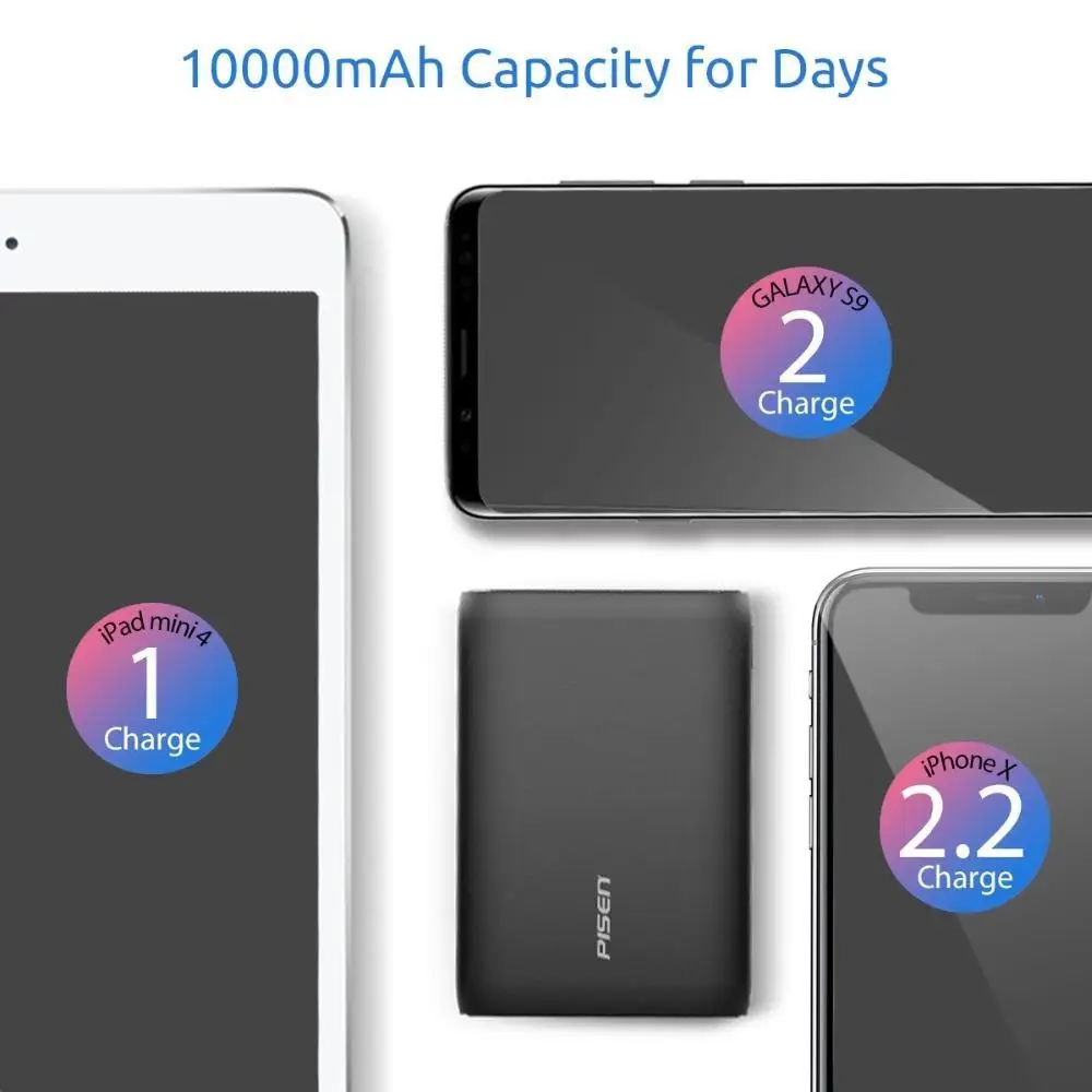 PISEN 10050 mAh 5 V/2.4A быстрая зарядка банк питания type-C и Micro-USB Двойной вход