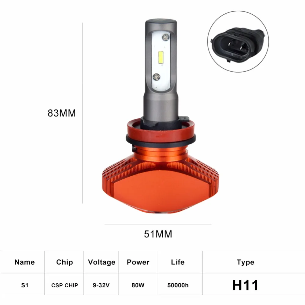 Aceersun CSP 80 Вт H11 H9 H8 Однолучевые безвентилясветодиодный лампы для фар 12000LM 6500K 12v 24v