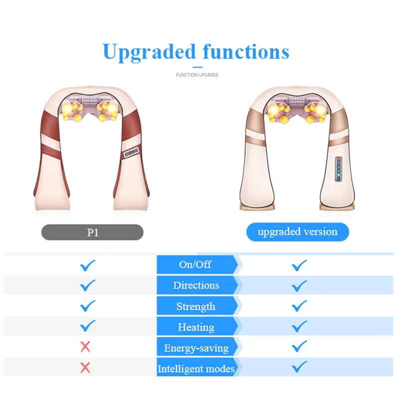 Бесплатная доставка быстрая бесплатный Массажные шарики JinKaiRui 12 u образный