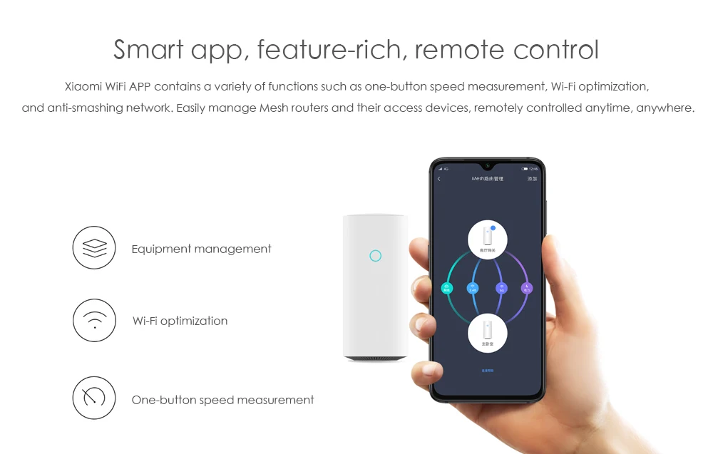 Xiaomi Smart Mesh 2 4 + 5 ГГц WiFi смарт маршрутизатор AC1300 1000 м LAN 1300 линия питания Qualcomm DAKOTA