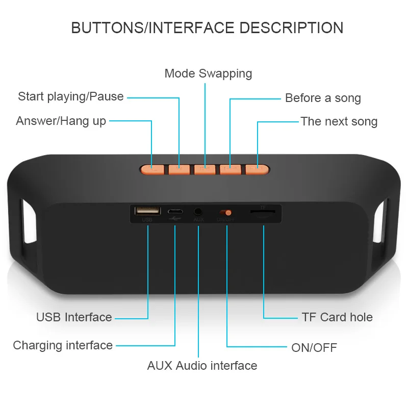 Портативный беспроводной Bluetooth Динамик High fidelity бас звук стерео сабвуфер двойной
