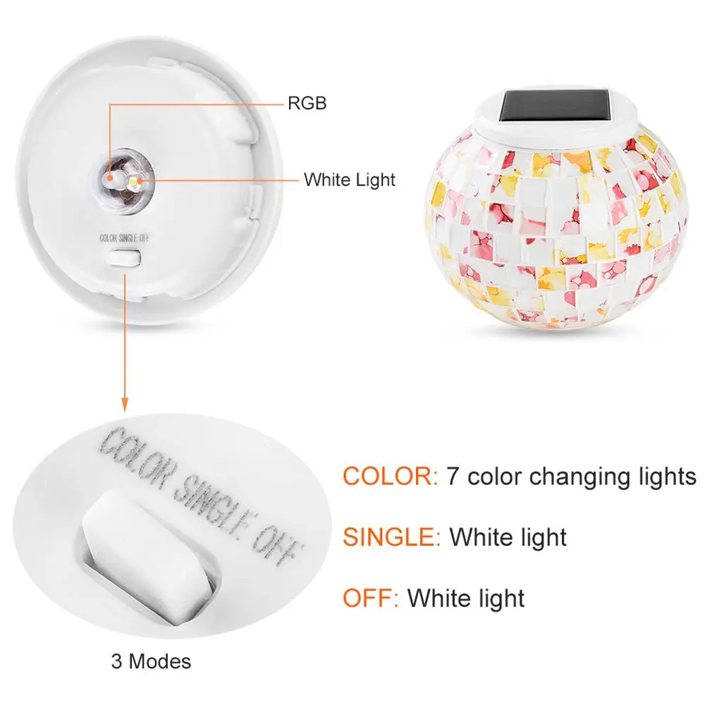 LEDGLE Солнечный Ночной светильник красивая керамическая лампа высокое качество