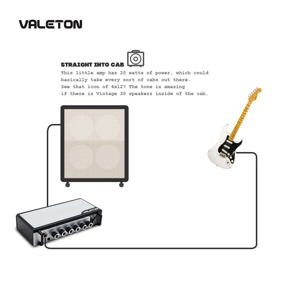 Усилитель для гитары Valeton усилитель с реверсивным искажением овердрайв