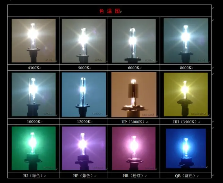 55 Вт AC HID Xenon Замена светильник лампочка H1 H3 H7 H8 H9 H10 H11 9005 9006 HB4 HB3 4300K 6000K 8000K Горячая