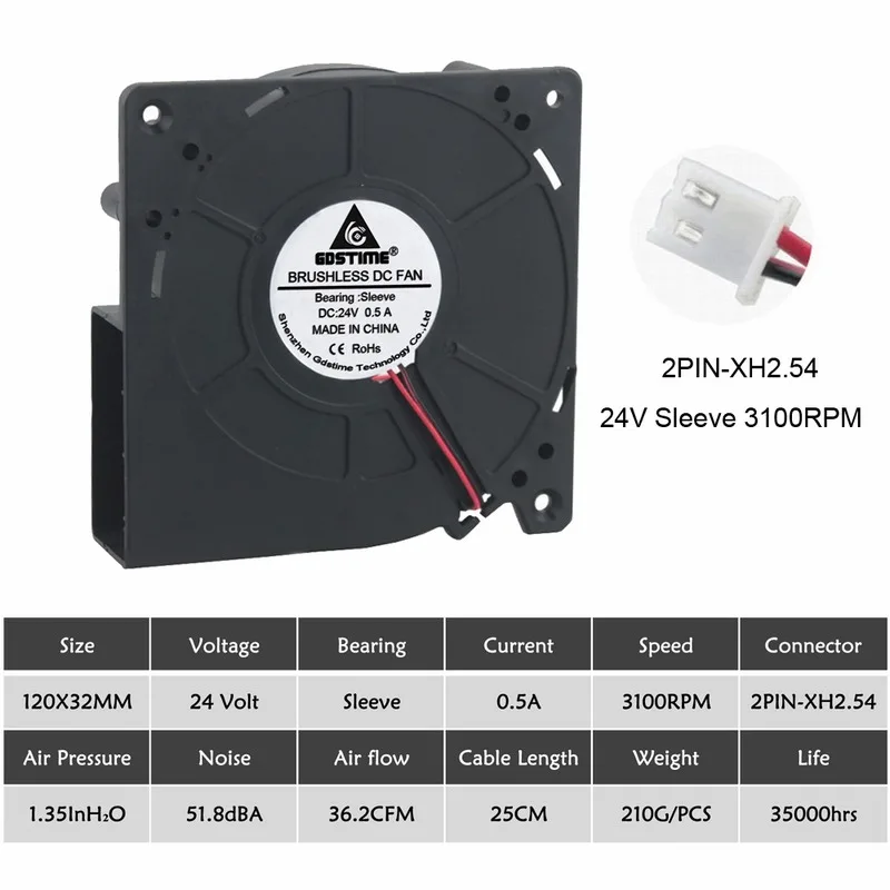24V Sleeve 3100RPM 1 шт. Gdstime 120 мм 12 см вентилятор 5 в 12 В 24 в 48 в 110 в 115 в 220 в 240 в 120X120X32 мм шариковый компьютер радиальный турбо вентилятор охлаждения - Цвет лезвия: 24V Sleeve 3100RPM