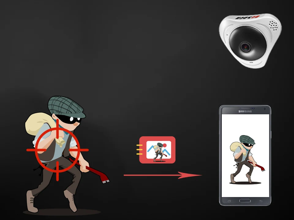 Yoosee HD 3MP 960 P Виртуальная реальность Wi-Fi камера 360 панорамный двухсторонний аудио IP Объектив камеры "рыбий глаз" ночное видение 1.3MP Беспроводная умная камера