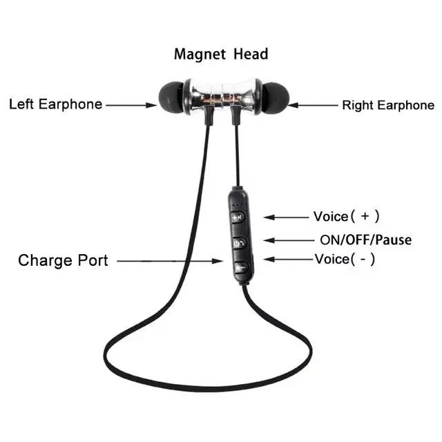 Спортивный Магнитный XT 11 Bluetooth наушники V4.2 стерео спортивные водонепроницаемые