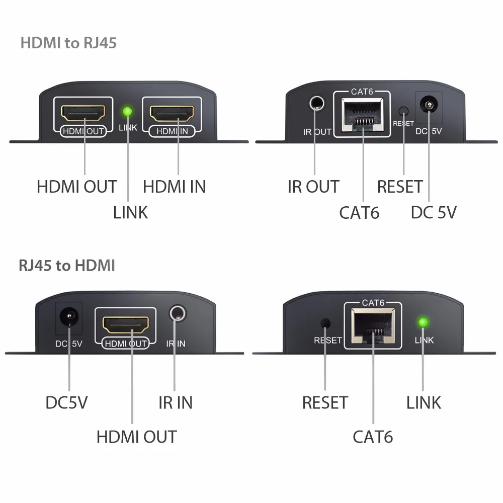 ESYNiC 1080p HDMI удлинитель IR Blaster приемник Удлинитель HD сигнал до 60 м RJ45 передатчик TX/RX