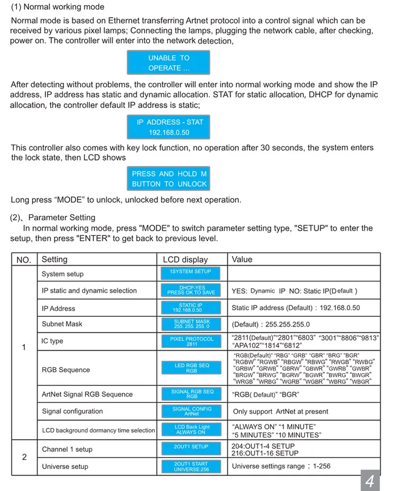 Новое поступление Artnet Eternet для SPI/DMX pixel Светодиодный светильник контроллер выходной ток 4 канала 7Ax4CH/16 каналов 3Ax16CH DC5V-24V