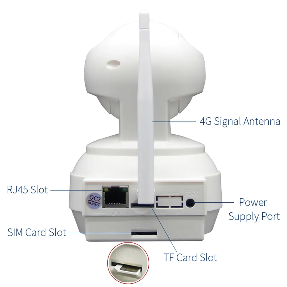 С Bettery 3g 4G SIM карта Мобильная IP камера HD 1080P 4G FDD LTE Netowrk по всему миру для дистанционного управления wifi камера