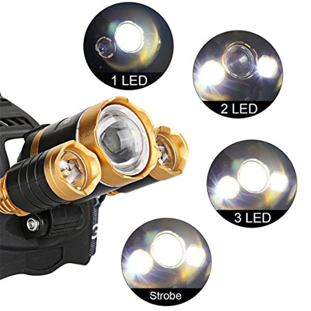 30W LED Headlamp Waterproof Helmet Light for Camping Hiking Outdoor Sports | Novelty Lighting