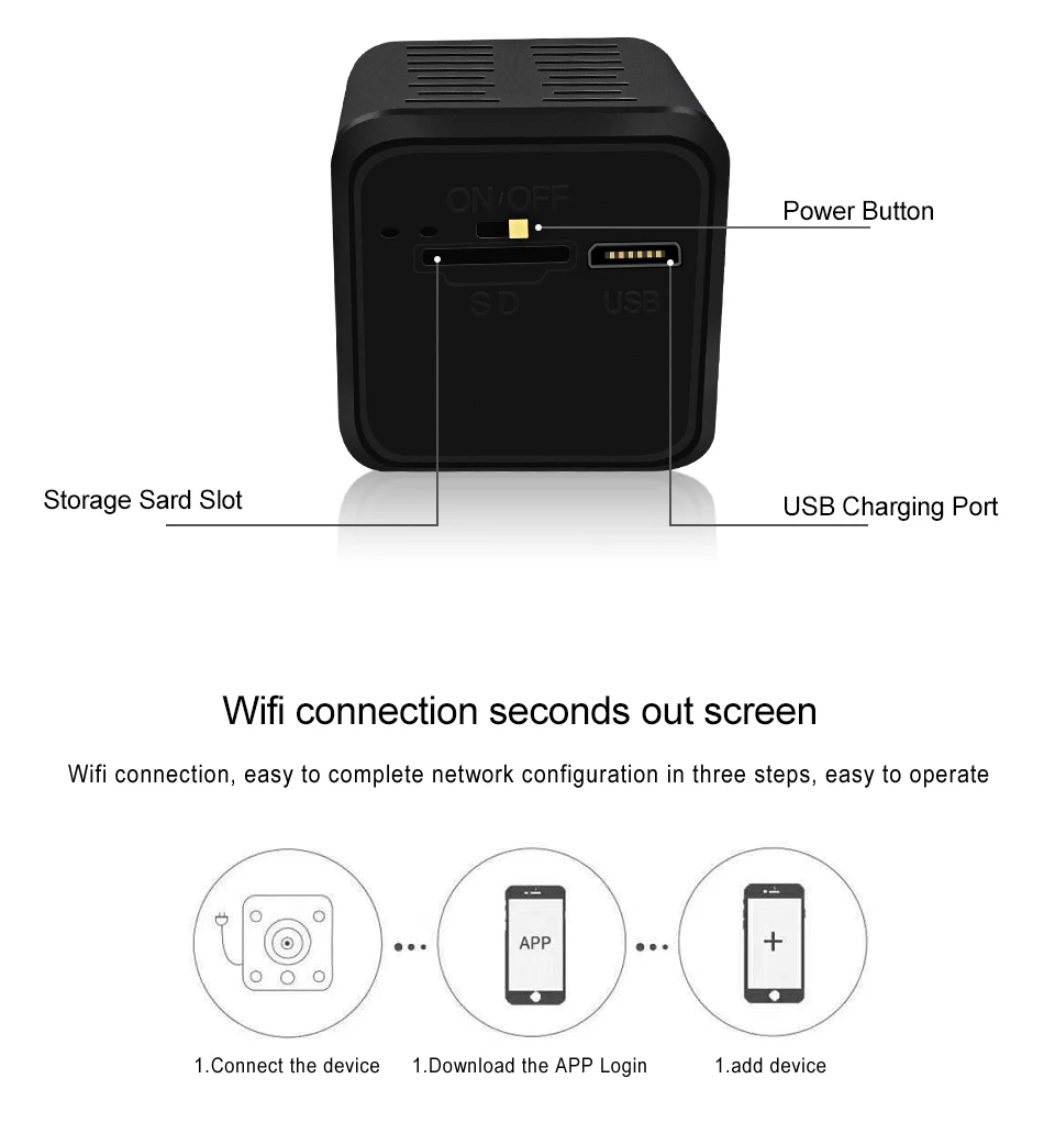 LOOSAFE мини IP камера Smart 720P HD ночное видение маленькая видеокамера микро Onvif P2P телефон дистанционного видеонаблюдения PTZ камера