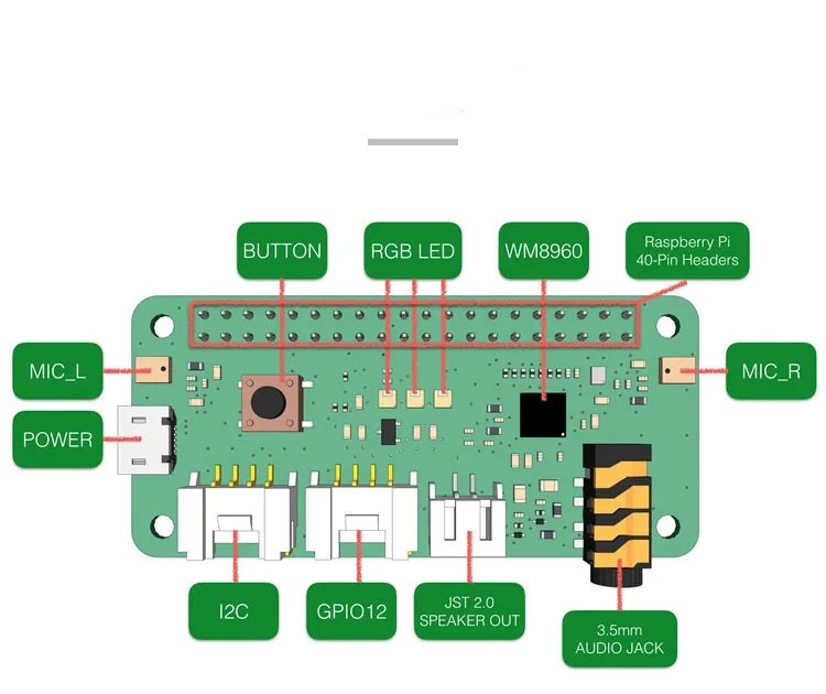 Raspberry Pi Speaker Re 2 Mics (микрофон) HAT плата расширения для 3 Model B + Plus 3B Zero W|Портативные